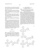 Carbazole Derivative, Light-Emitting Element Material and Organic     Semiconductor Material diagram and image