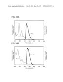 Carbazole Derivative, Light-Emitting Element Material and Organic     Semiconductor Material diagram and image