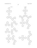 Carbazole Derivative, Light-Emitting Element Material and Organic     Semiconductor Material diagram and image