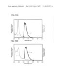 Carbazole Derivative, Light-Emitting Element Material and Organic     Semiconductor Material diagram and image