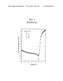 THIN FILM TRANSISTOR ARRAY SUBSTRATE FOR DIGITAL PHOTO-DETECTOR diagram and image