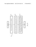 Diode Structure Compatible with FinFET Process diagram and image