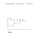 CONTROLLING OF PHOTO-GENERATED CHARGE CARRIERS diagram and image