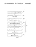 PHOTODIODE FOR AN IMAGE SENSOR AND METHOD OF FABRICATING THE SAME diagram and image