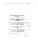 PHOTODIODE FOR AN IMAGE SENSOR AND METHOD OF FABRICATING THE SAME diagram and image