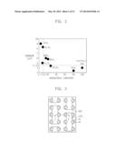 SEMICONDUCTOR DEVICE HAVING GLUE LAYER AND SUPPORTER diagram and image