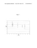 GRAPHITE BLENDING METHOD FOR CERAMIC SHRINKAGE CONTROL diagram and image