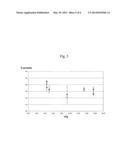 GRAPHITE BLENDING METHOD FOR CERAMIC SHRINKAGE CONTROL diagram and image