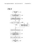 IMAGE FORMING APPARATUS diagram and image