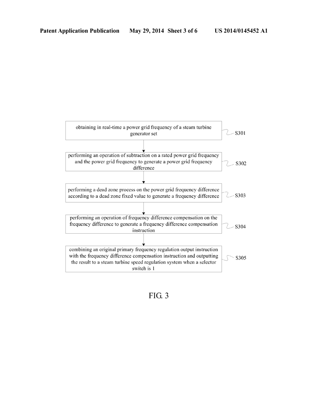 METHOD AND DEVICE FOR PRIMARY FREQUENCY REGULATION BASED ON BANG-BANG     CONTROL - diagram, schematic, and image 04