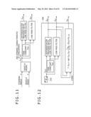 MOTION CONTROL SYSTEM OF VEHICLE diagram and image