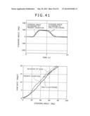 MOTION CONTROL SYSTEM OF VEHICLE diagram and image