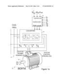 BRUSHLESS DOUBLY FED MACHINES diagram and image