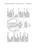 HIGH FREQUENCY INDUCTION LIGHTING diagram and image