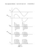 HIGH FREQUENCY INDUCTION LIGHTING diagram and image