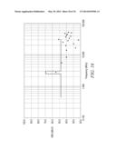 HIGH FREQUENCY INDUCTION LIGHTING diagram and image