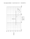 PROCESSOR-BASED INDUCTION RF FLUORESCENT LAMP diagram and image