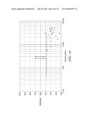 PROCESSOR-BASED INDUCTION RF FLUORESCENT LAMP diagram and image