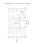 HIGH FREQUENCY INDUCTION RF FLUORESCENT LAMP WITH REDUCED ELECTROMAGNETIC     INTERFERENCE diagram and image