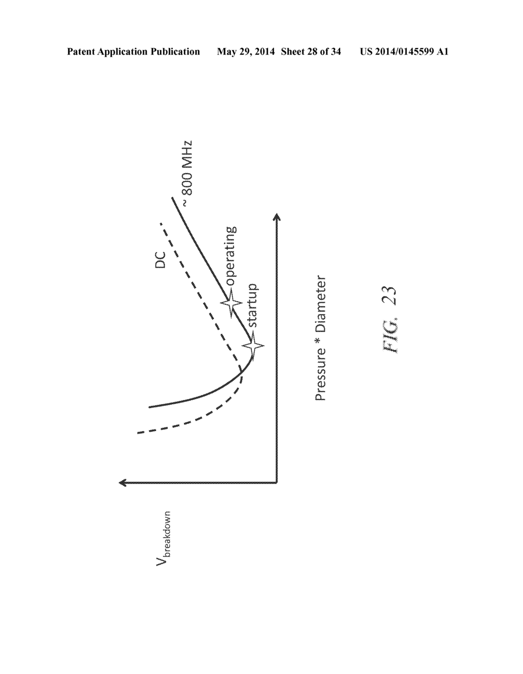 HIGH FREQUENCY INDUCTION RF FLUORESCENT LAMP WITH REDUCED ELECTROMAGNETIC     INTERFERENCE - diagram, schematic, and image 29