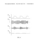 HIGH FREQUENCY INDUCTION RF FLUORESCENT LAMP WITH REDUCED ELECTROMAGNETIC     INTERFERENCE diagram and image