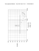 HIGH FREQUENCY INDUCTION RF FLUORESCENT LAMP WITH REDUCED ELECTROMAGNETIC     INTERFERENCE diagram and image