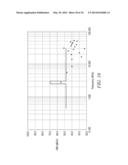 HIGH FREQUENCY INDUCTION RF FLUORESCENT LAMP WITH REDUCED ELECTROMAGNETIC     INTERFERENCE diagram and image