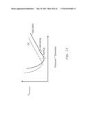 HIGH FREQUENCY INDUCTION RF FLUORESCENT LAMP WITH REDUCED ELECTROMAGNETIC     INTERFERENCE diagram and image