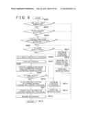 VEHICLE LIGHT DISTRIBUTION CONTROL DEVICE AND VEHICLE LIGHT DISTRIBUTION     CONTROL METHOD diagram and image