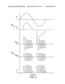 Electronic Ballast Having Improved Power Factor and Total Harmonic     Distortion diagram and image