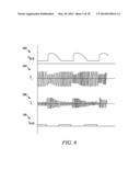 Electronic Ballast Having Improved Power Factor and Total Harmonic     Distortion diagram and image