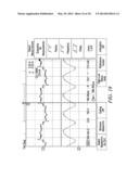 Electronic Ballast Having Improved Power Factor and Total Harmonic     Distortion diagram and image