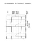 Electronic Ballast Having Improved Power Factor and Total Harmonic     Distortion diagram and image