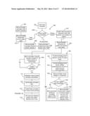 LED LIGHT CONTROLLER SYSTEM AND METHOD diagram and image