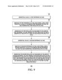 METHOD AND INTEGRATED CIRCUIT THAT PROVIDES TRACKING BETWEEN MULTIPLE     REGULATED VOLTAGES diagram and image