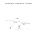 HALL ELECTROMOTIVE FORCE SIGNAL DETECTION CIRCUIT AND CURRENT SENSOR     THEREOF diagram and image