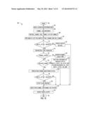 PROXIMITY SWITCH ASSEMBLY AND ACTIVATION METHOD HAVING VIRTUAL BUTTON MODE diagram and image