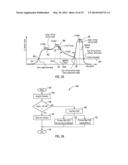 PROXIMITY SWITCH ASSEMBLY AND ACTIVATION METHOD HAVING VIRTUAL BUTTON MODE diagram and image