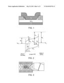 SELECTIVE NANOSCALE ASYMMETRIC GAS SENSORS diagram and image