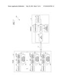 APPARATUS AND METHODS FOR ULTRASOUND TRANSMIT SWITCHING diagram and image