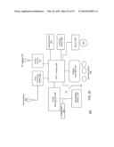 HYBRID WIRLESS TAG BASED COMMUNICATION, SYSTEM AND APPLICAITONS diagram and image