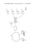 GATEWAY DEVICE, SYSTEM AND METHOD diagram and image