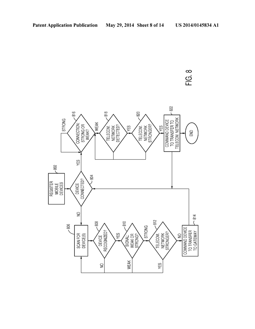 GATEWAY DEVICE, SYSTEM AND METHOD - diagram, schematic, and image 09