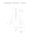 VEHICLE RANGE PROJECTION FOR MULTIPLE DRIVERS OF A SHARED VEHICLE diagram and image