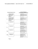 Programmable Communicator diagram and image