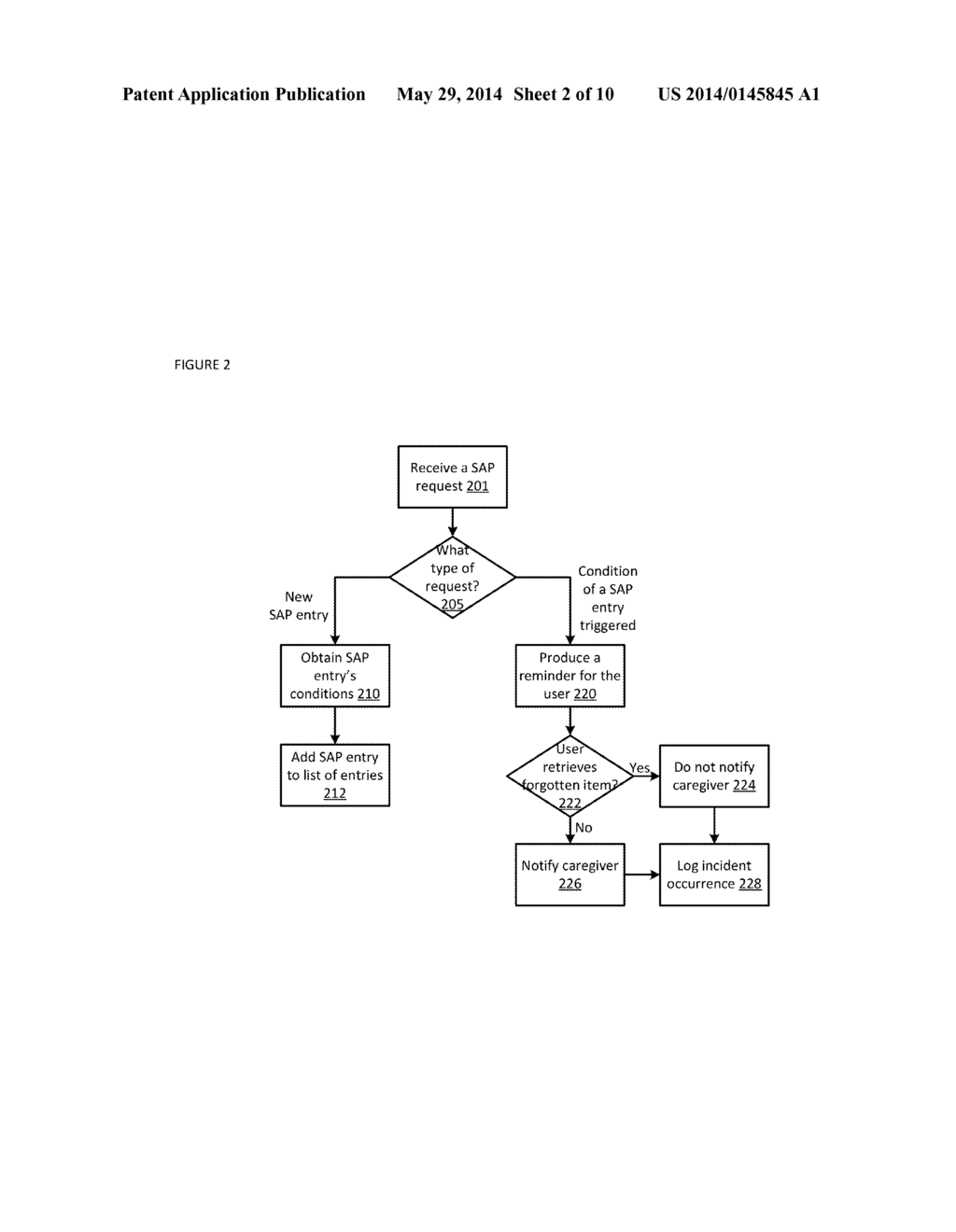 SMART CAREGIVER PLATFORM METHODS, APPARATUSES AND MEDIA - diagram, schematic, and image 03