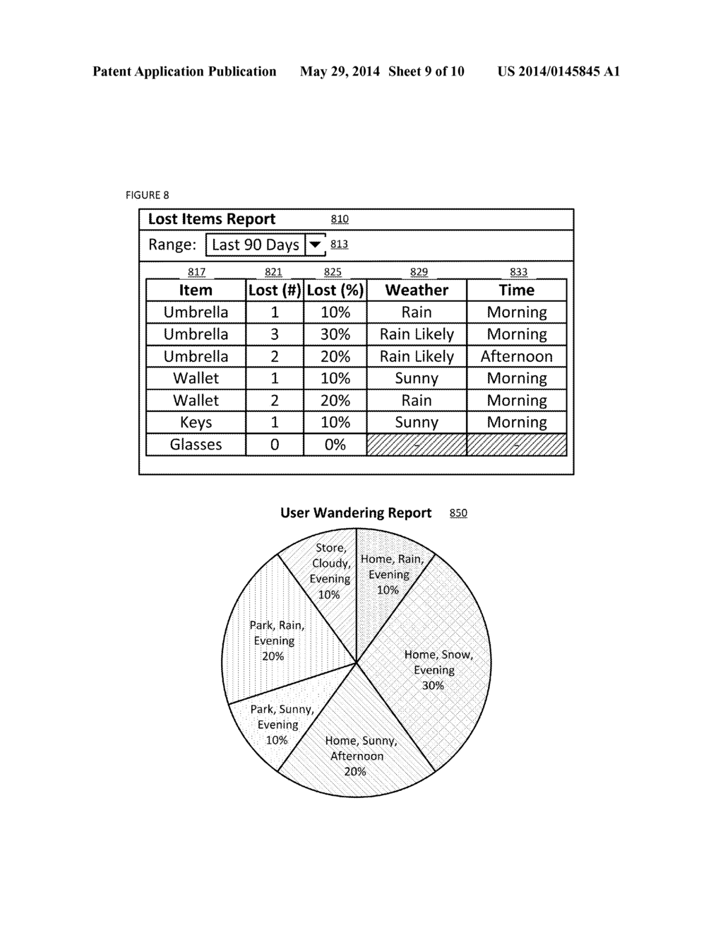 SMART CAREGIVER PLATFORM METHODS, APPARATUSES AND MEDIA - diagram, schematic, and image 10