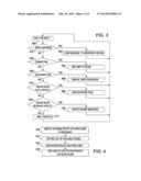 METHOD FOR MONITORING AND COMMUNICATING BIOMEDICAL ELECTROMAGNETIC FIELDS diagram and image