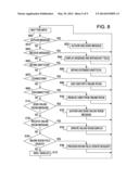 METHOD FOR MONITORING AND COMMUNICATING BIOMEDICAL ELECTROMAGNETIC FIELDS diagram and image