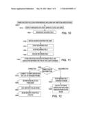 METHOD FOR MONITORING AND COMMUNICATING BIOMEDICAL ELECTROMAGNETIC FIELDS diagram and image